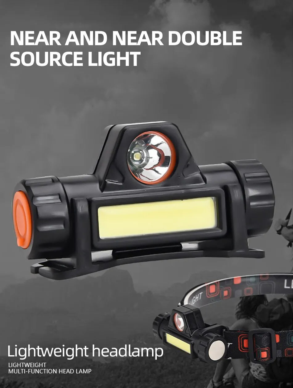 LED USB Headlamp - Rechargeable & Waterproof