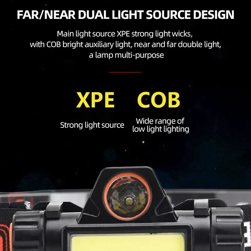 LED USB Headlamp - Rechargeable & Waterproof