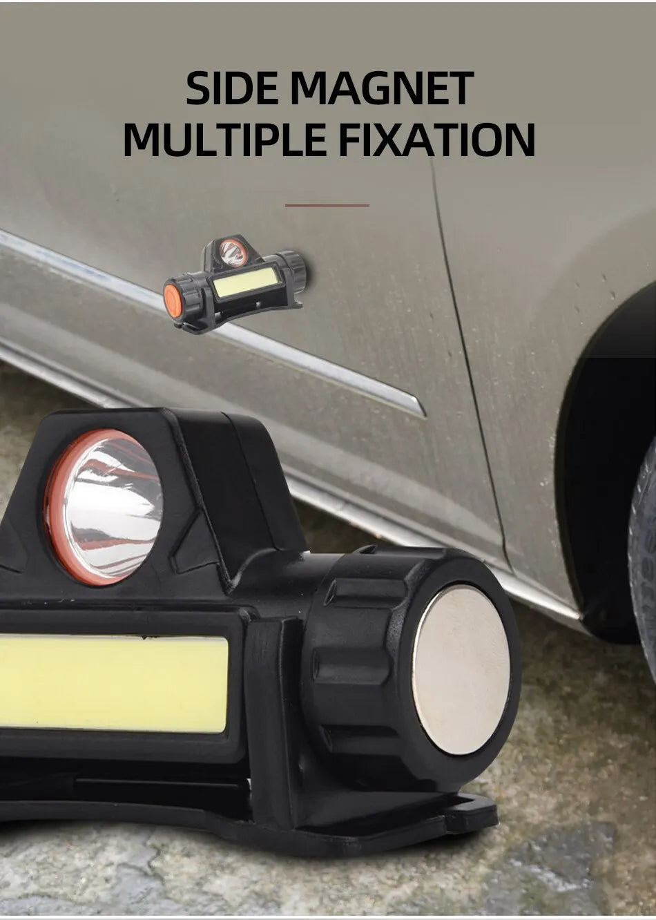 LED USB Headlamp - Rechargeable & Waterproof
