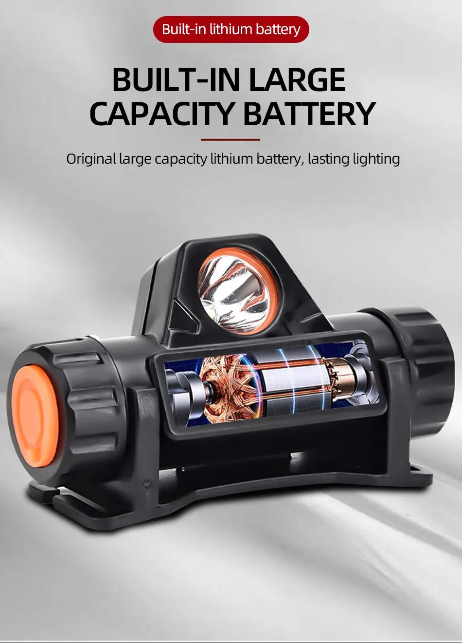 LED USB Headlamp - Rechargeable & Waterproof