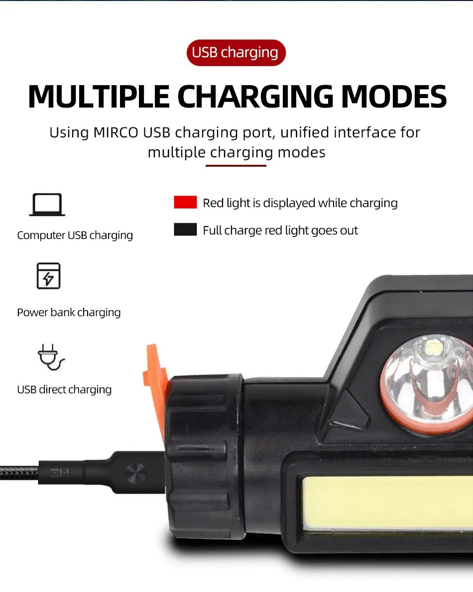 LED USB Headlamp - Rechargeable & Waterproof