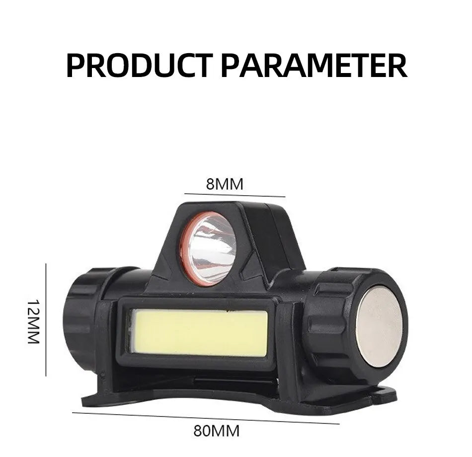 LED USB Headlamp - Rechargeable & Waterproof