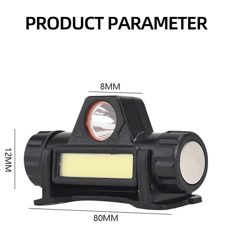 LED USB Headlamp - Rechargeable & Waterproof