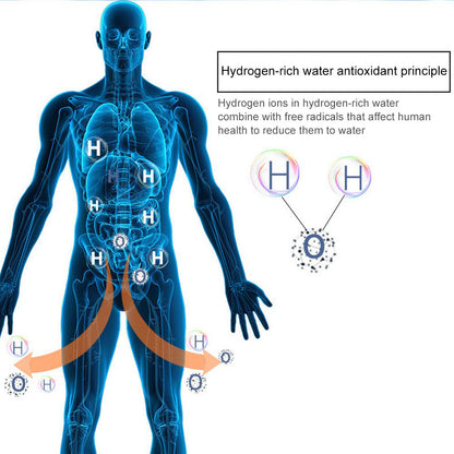Upgraded Health Smart Hydrogen Water Cup