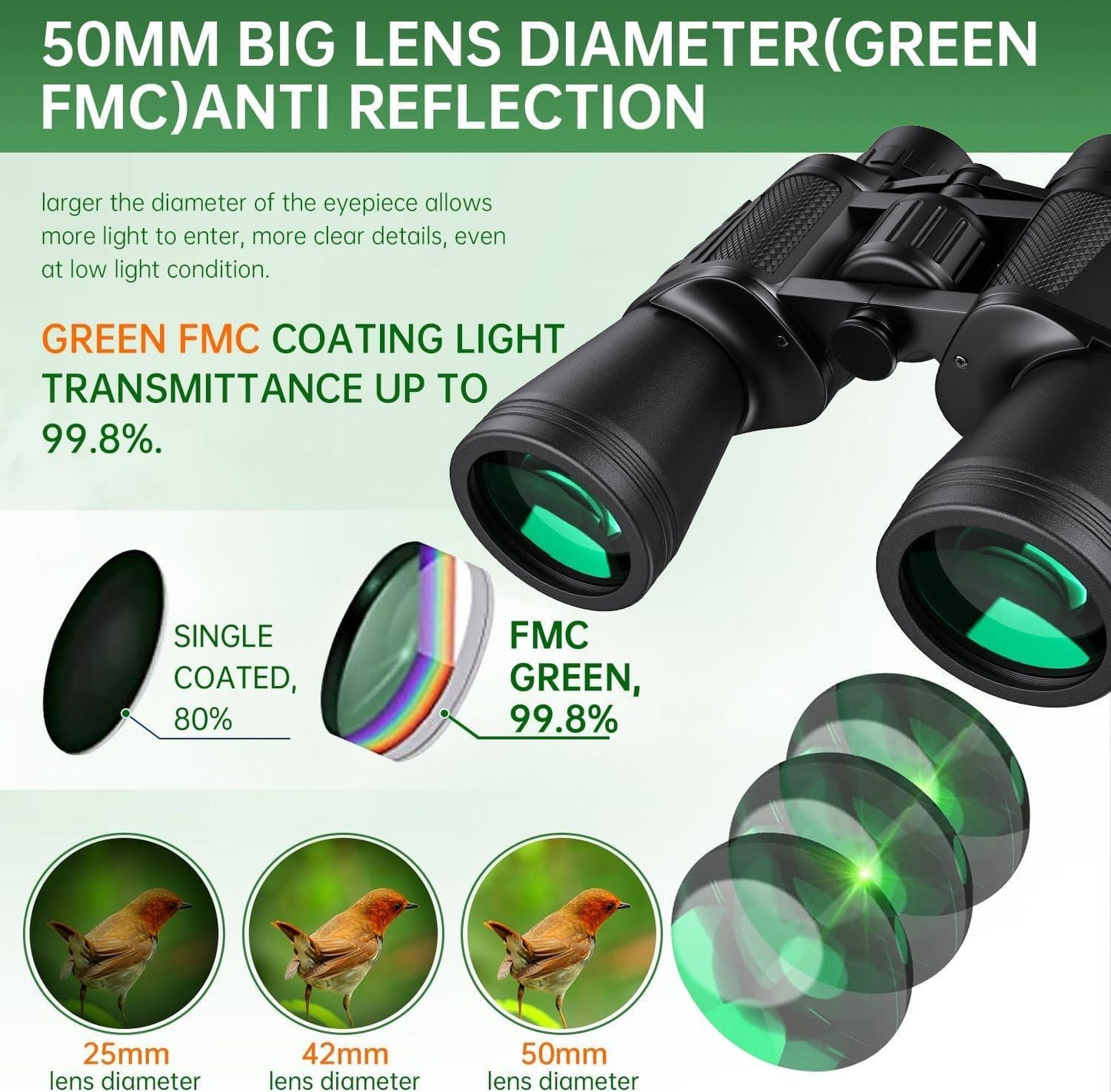 20x50 High Powered Binoculars For Adults