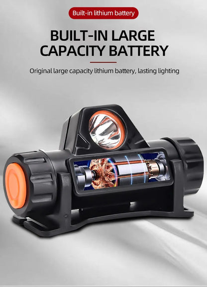 LED USB Headlamp - Rechargeable & Waterproof