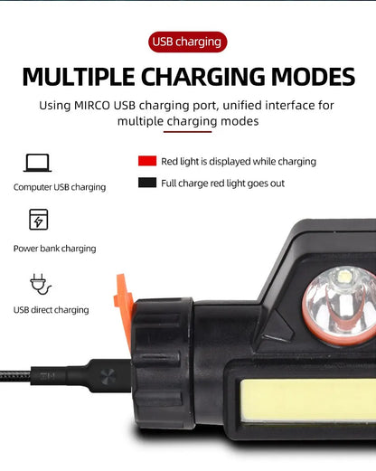 LED USB Headlamp - Rechargeable & Waterproof