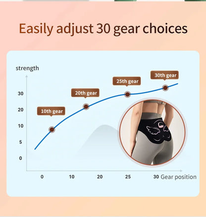 Electric Butt Muscle Stimulator EMS Hips Trainer USB Rechargable Buttocks Lifting Muscle Toner Lose Weight Burning Fat Fitness