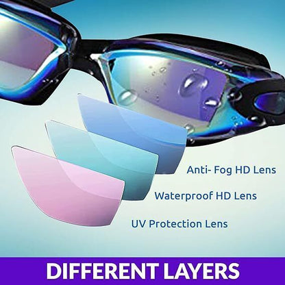 Anti Fog Swimming Goggles