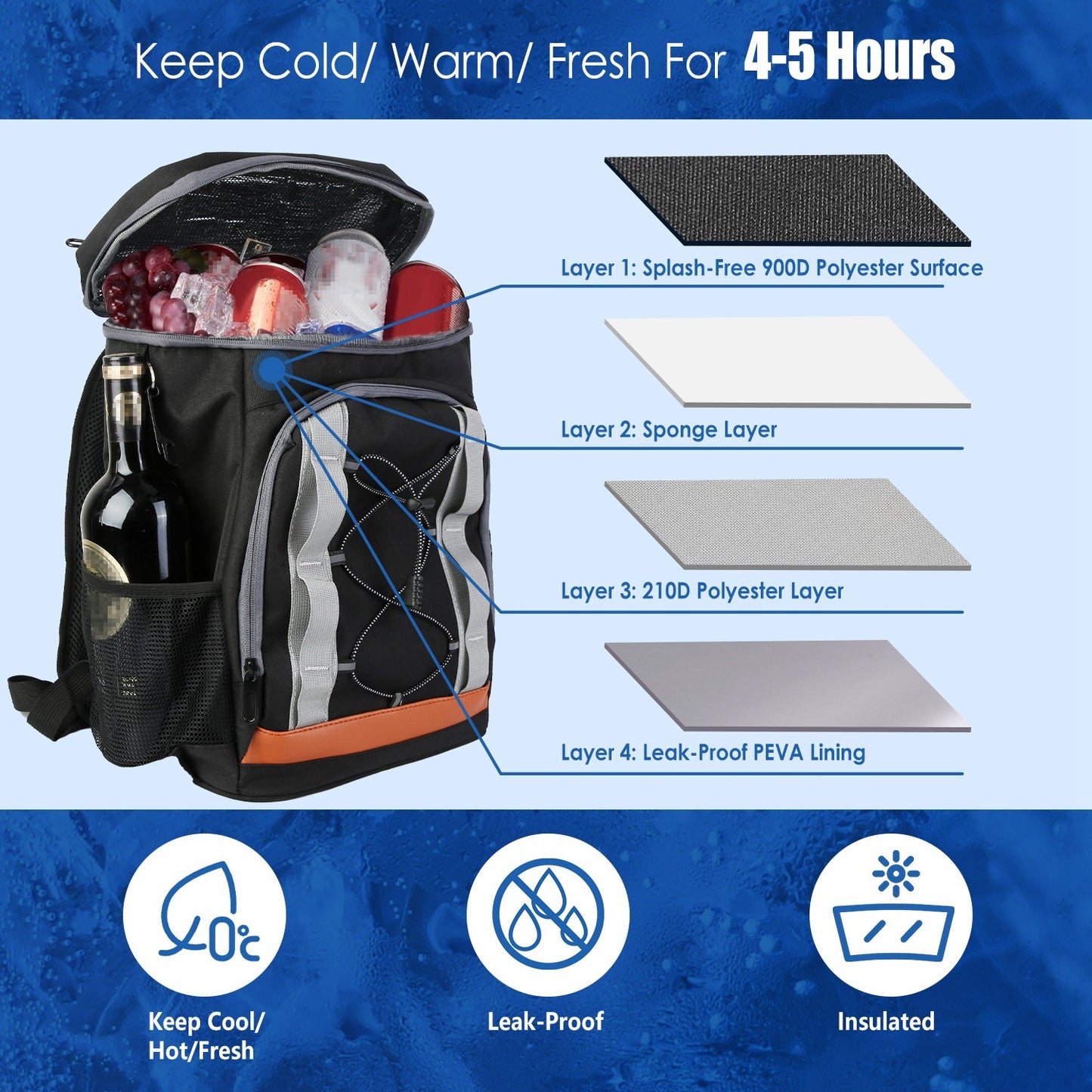 Grey-Black Options 1Pc Cooler Backpack