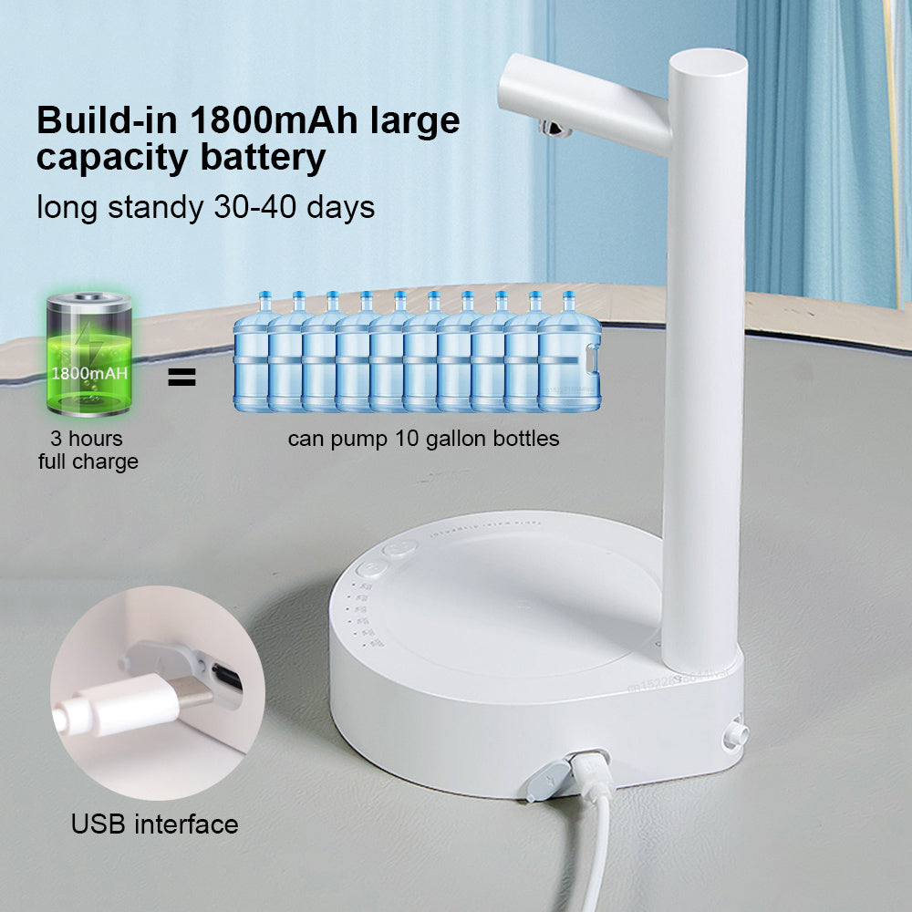 Desk Electric Water Bottle